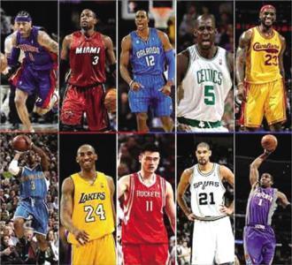 NBA最差球员名单_nba历史最差_NBA最烂球员中国人