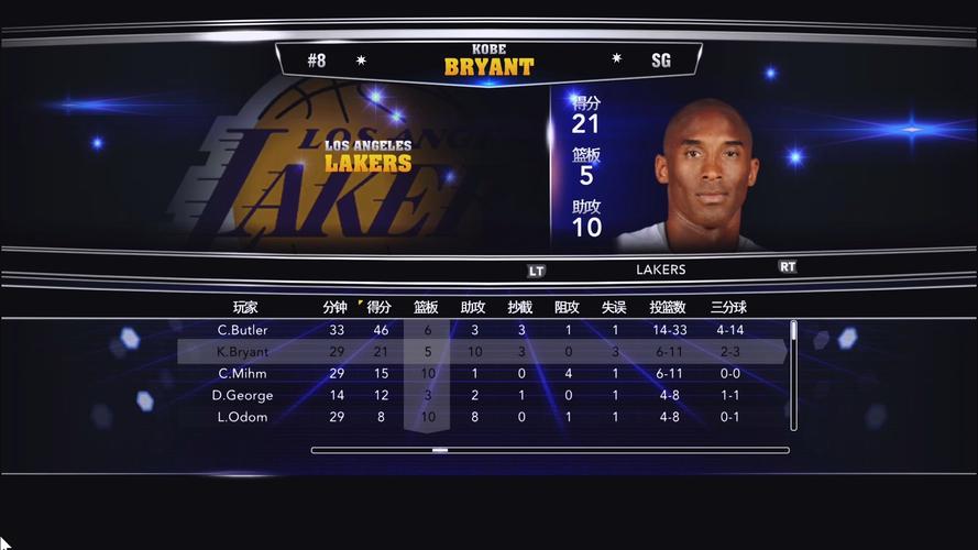 勒布朗·詹姆斯 生涯模式_nba2k14stg_NBA2K14 经典篮球游戏