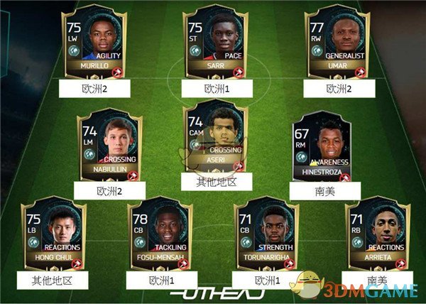 《FIFA足球世界》妖人排行介绍