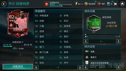 FIFA足球世界最佳妖人推荐，妖人卡助你突破防线射门得分
