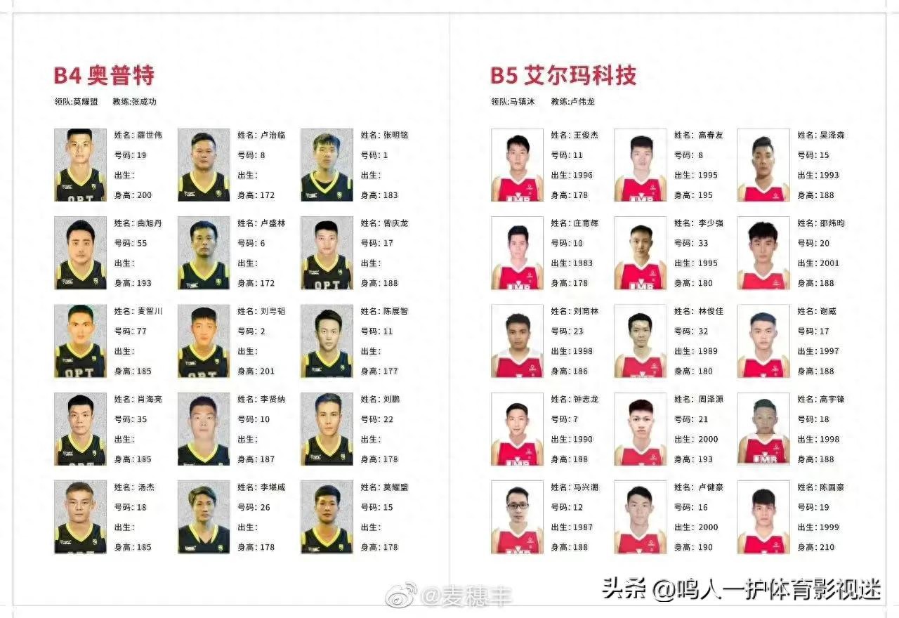 前CBA球员汤杰将参加东莞野球赛其职业