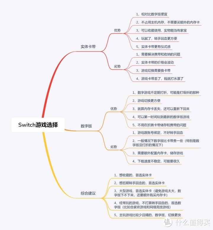 国行与日版游戏区别大揭秘数字版、锁服