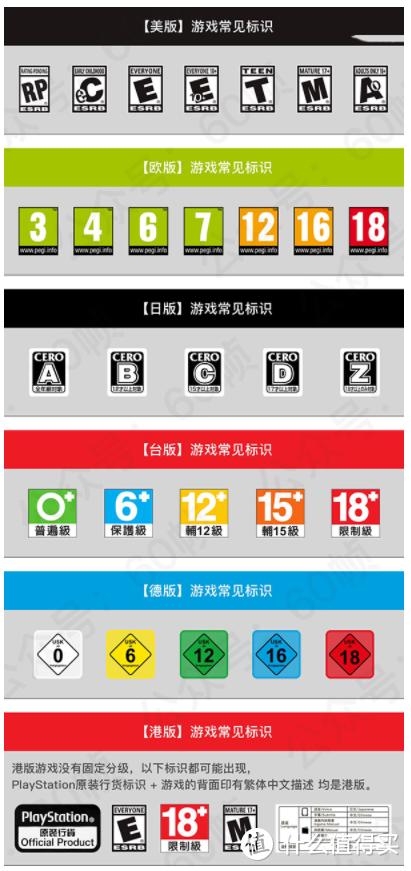 国行与日版锁服锁区区别_nba2k18switch_Switch数字版游戏购买方式
