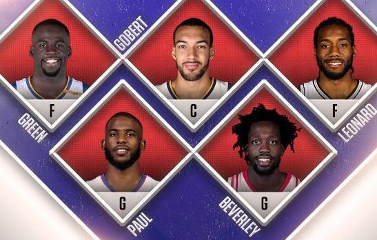NBA最佳防守一阵名单_2011-2012NBA最佳防守一阵_nba最佳防守阵容的