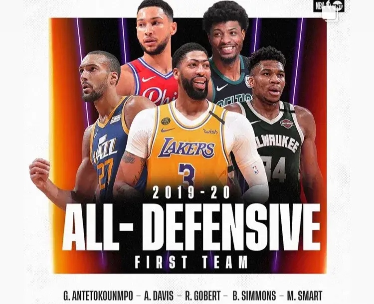 2011-2012NBA最佳防守一阵_nba最佳防守阵容的_NBA最佳防守一阵名单