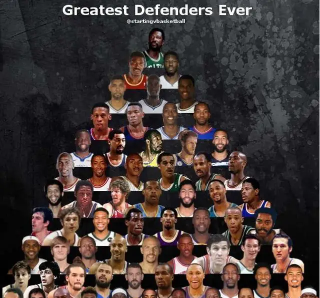NBA历史最佳防守球员排行榜揭秘谁能位