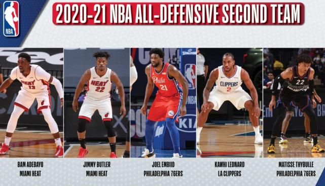 NBA最佳防守阵容_戈贝尔最佳防守球员_nba最佳防守阵容的