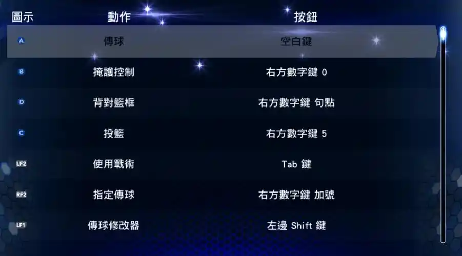 NBA2K11键盘党必看：按键设置与进阶技巧