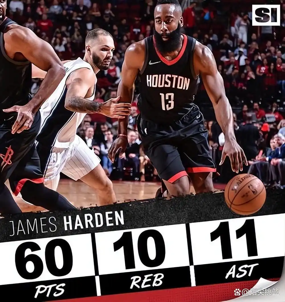现役NBA单场得分记录_nba单赛季得分榜_NBA单场得分最高球星