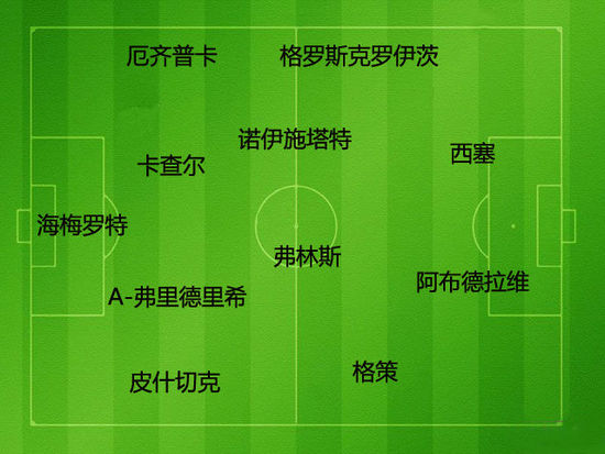 德甲第18轮最佳阵容揭晓多特3人入选弗