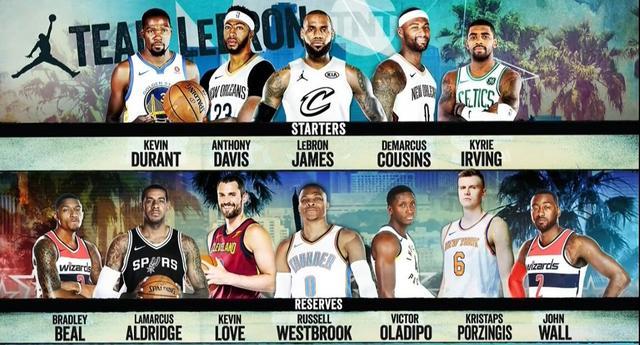 nba球衣耐克标志_NBA全明星赛球衣设计_Jordan品牌NBA全明星球衣