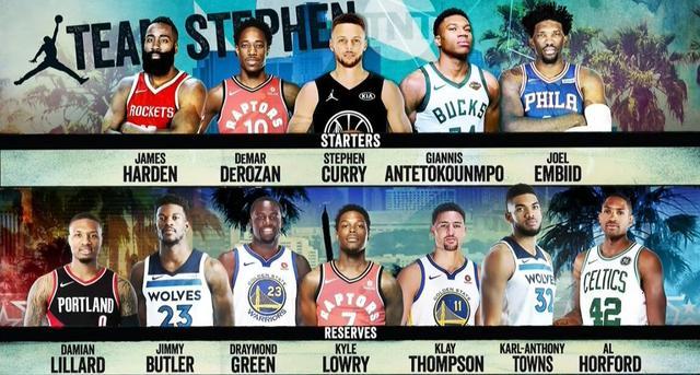 NBA全明星赛球衣设计_nba球衣耐克标志_Jordan品牌NBA全明星球衣