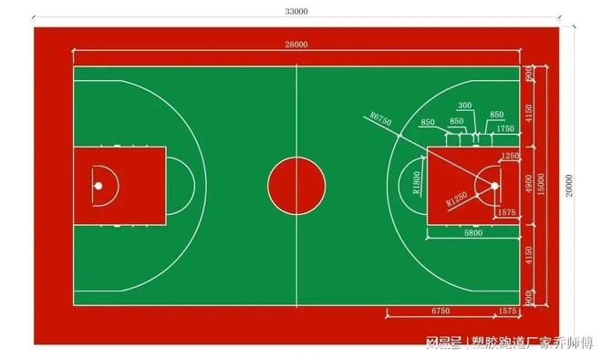 中国篮球发展历程_篮球运动发明历史_nba篮球场地标准尺寸图