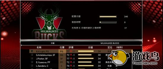 nba2k15键盘设置_NBA 2K15战术布置攻略_NBA 2K15球队战术设置技巧