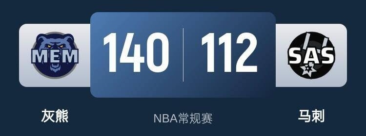 1月18日NBA常规赛马刺与灰熊再度交锋比赛异常胶着