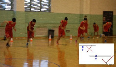 CBA球员每年头疼的项目15米X17趟X4组折