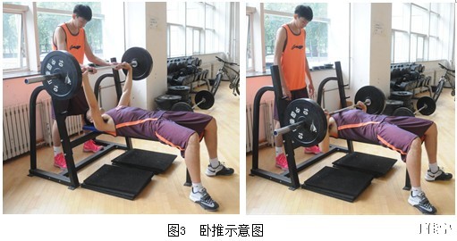 cba球员体测_ CBA运动员折返跑测试标准 _