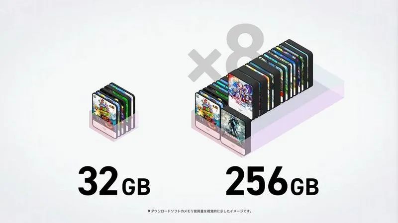 nba1080p_ Switch 2 硬件特性 _Nintendo Switch 2 直面会 