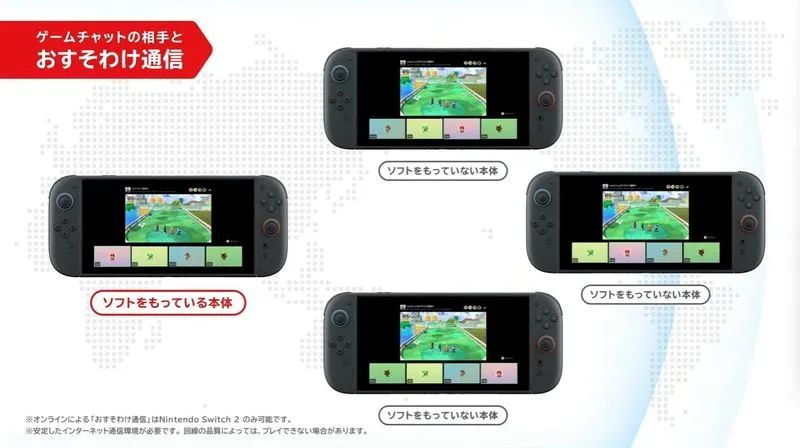 nba1080p_Nintendo Switch 2 直面会 _ Switch 2 硬件特性 