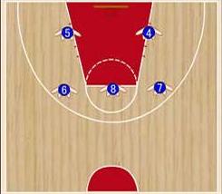 篮球区域联防战术_对位联防与站位联防对比_区域联防nba