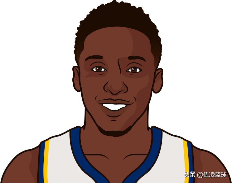 2013选秀nba_2013年NBA选秀回顾_2013届NBA球员成就