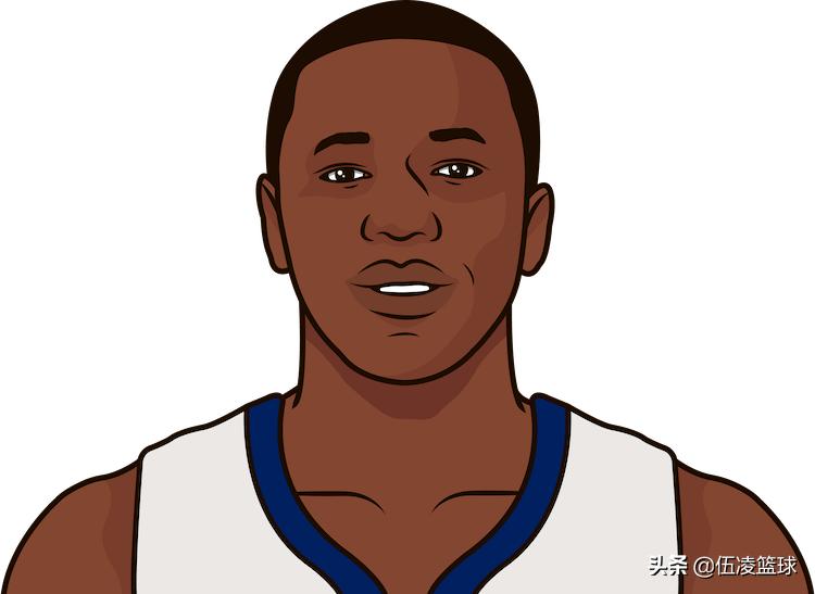 2013届NBA球员成就_2013年NBA选秀回顾_2013选秀nba