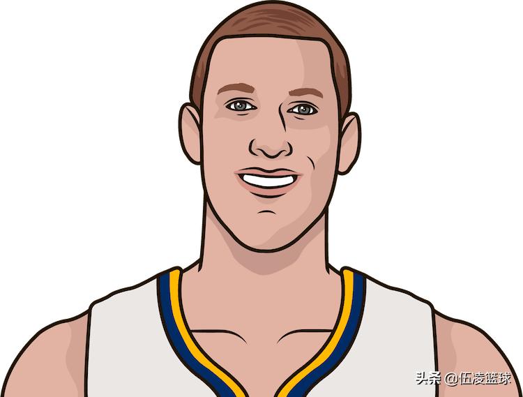 2013年NBA选秀回顾_2013届NBA球员成就_2013选秀nba
