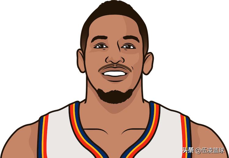2013届NBA球员成就_2013年NBA选秀回顾_2013选秀nba