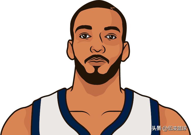 2013届NBA球员成就_2013年NBA选秀回顾_2013选秀nba