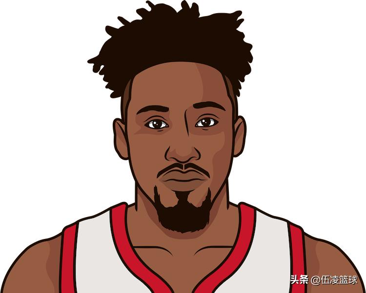 2013选秀nba_2013届NBA球员成就_2013年NBA选秀回顾