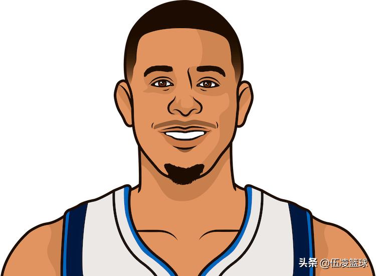 2013届NBA球员成就_2013年NBA选秀回顾_2013选秀nba