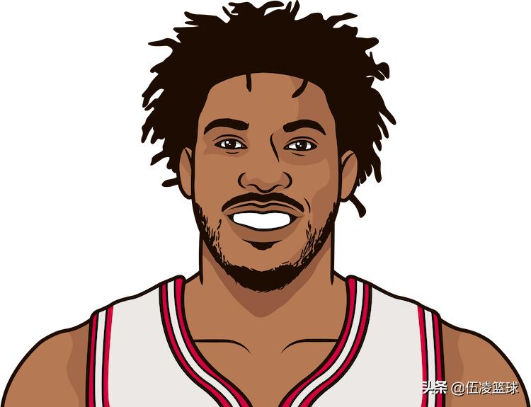 2013选秀nba_2013年NBA选秀回顾_2013届NBA球员成就