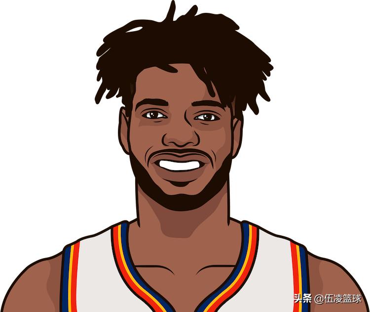 2013选秀nba_2013届NBA球员成就_2013年NBA选秀回顾