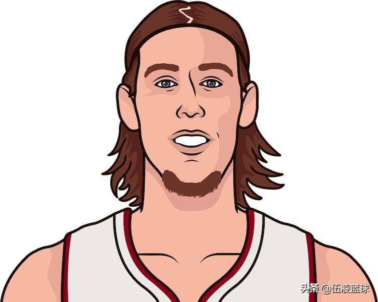 2013年NBA选秀回顾_2013届NBA球员成就_2013选秀nba