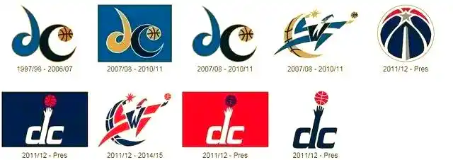 nba骑士队队标_波士顿凯尔特人队队标历史_NBA球队队标变迁