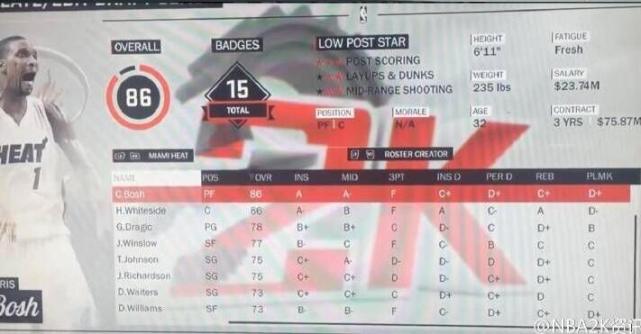 nba2k17球员倾向_欧文2K17能力值_NBA2K17球员能力值分析