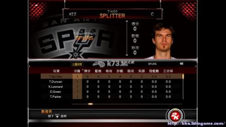 NBA2k15新手攻略界面详解