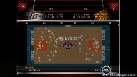 NBA2k15新手攻略界面详解