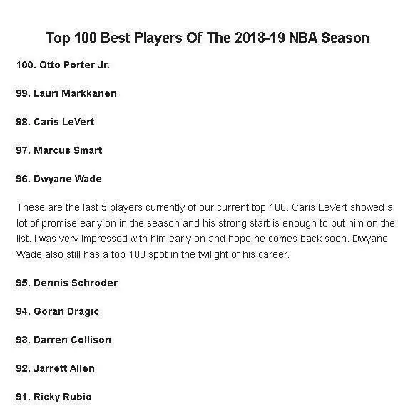 nba球星排名2019_FADEWAY WORLD排名争议_NBA 18-19赛季前100球星排名