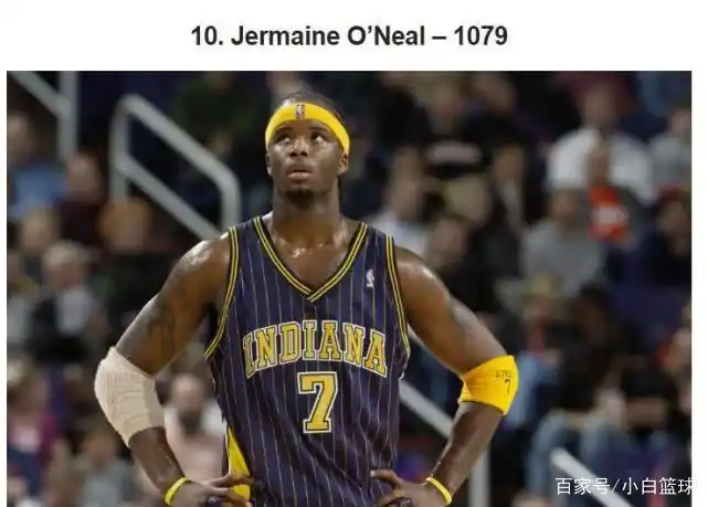 NBA历史被封盖次数排名_NBA历史封盖次数最多球员_nba封盖