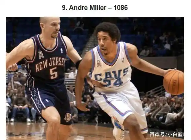 nba封盖_NBA历史被封盖次数排名_NBA历史封盖次数最多球员