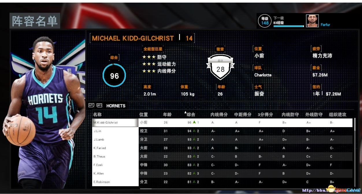  NBA2K16 百分百冠军模式心得 _nba2k16经理模式_NBA2K16 经理模式球星培养心得 