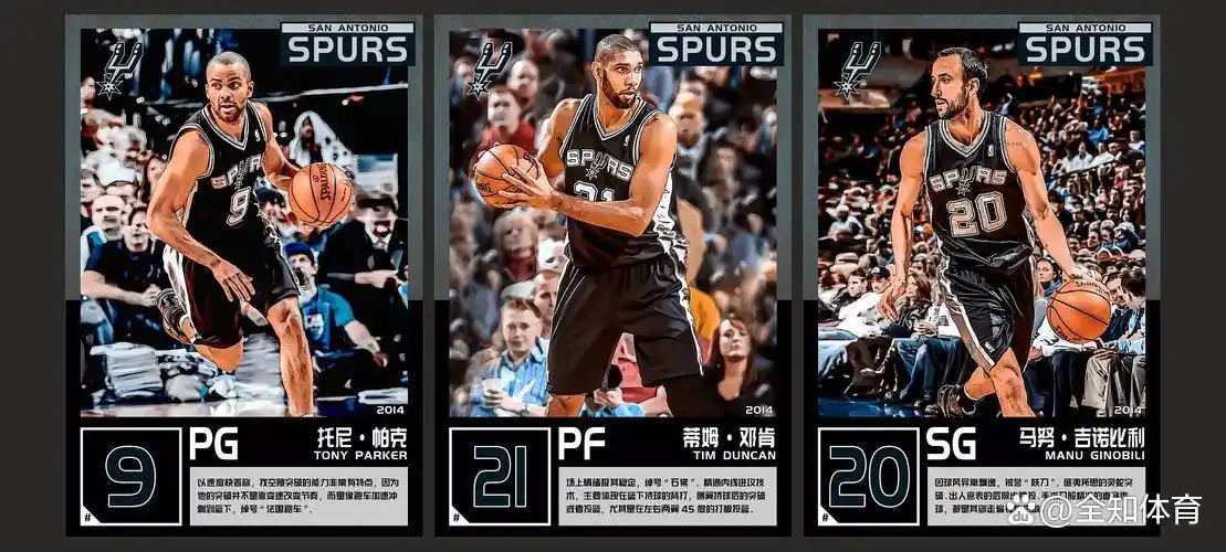 nba教练波波维奇_波波维奇 马刺队 教练 生涯成就_波波维奇 NBA 教练 战术风格