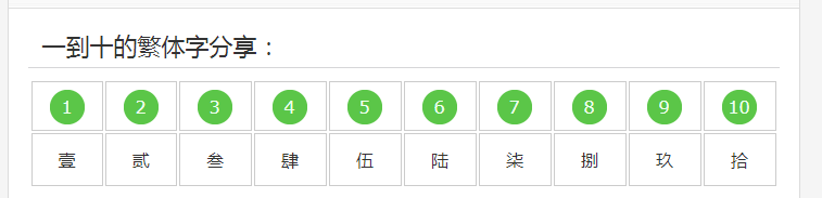 明太祖朱元璋郭桓案_4-cba_繁体字壹到拾写法