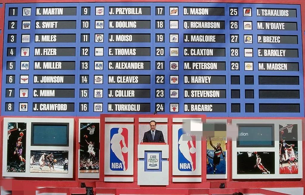 2004年nba选秀排名_职业生涯重排选秀前10顺位_2000年NBA选秀回顾