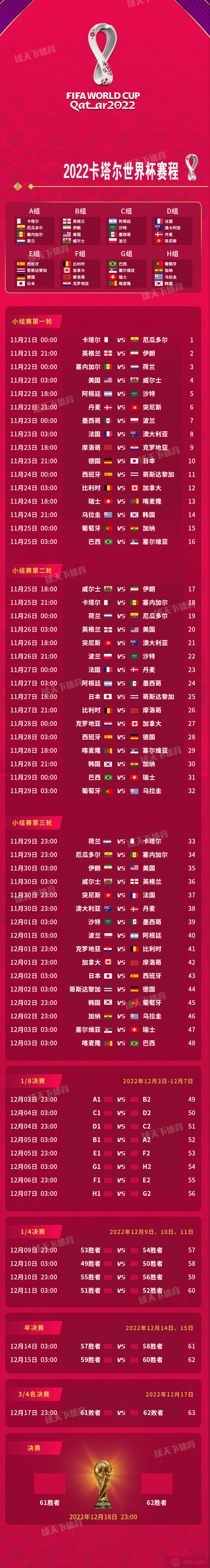 2022世界杯淘汰赛时间表_2026年世界杯时间_2022卡塔尔世界杯决赛时间