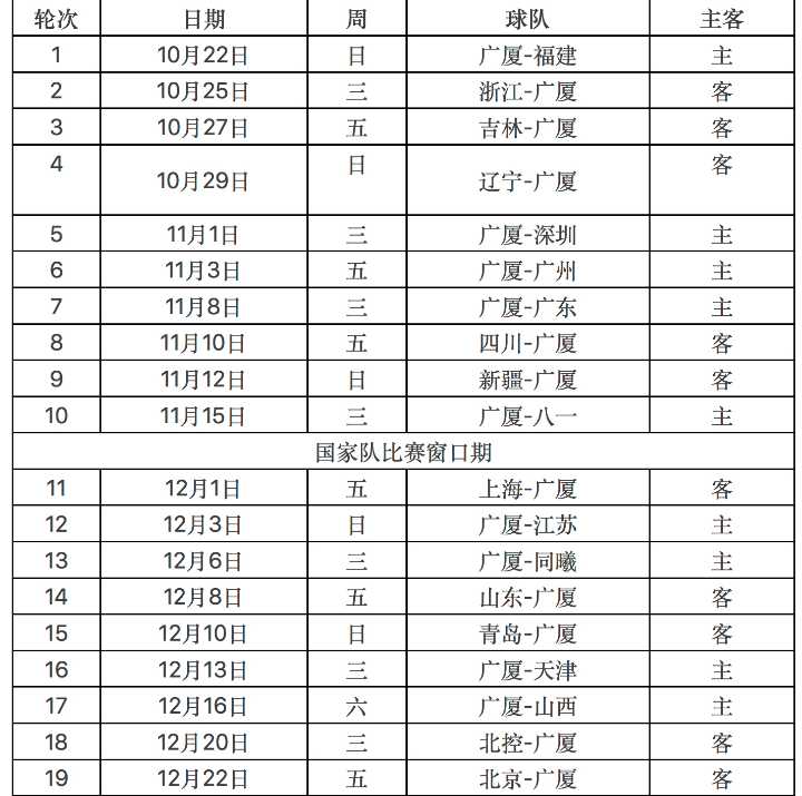 2017-18赛季CBA联赛浙江广厦常规赛赛程出炉！.jpg