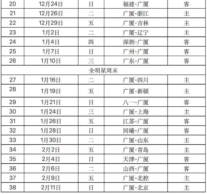 2017-18赛季CBA联赛浙江广厦常规赛赛程出炉1！.jpg