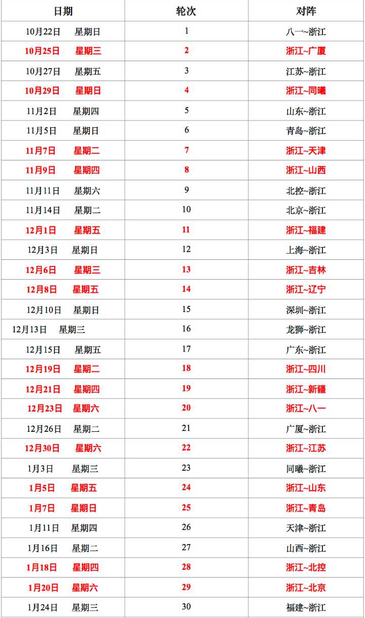 2017-2018赛季CBA联赛稠州银行常规赛对阵表 修改后.jpg