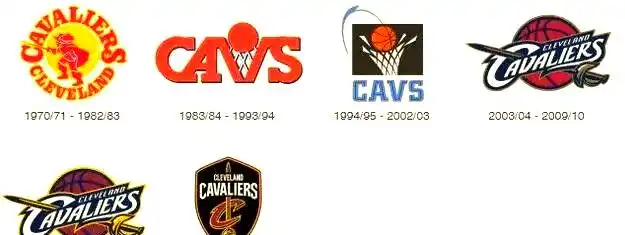 nba骑士队队标_湖人队标演变历史_NBA球队队标发展历程
